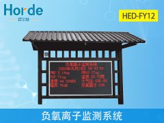 負(fù)氧離子監(jiān)測系統(tǒng)，可監(jiān)測多種環(huán)境要素