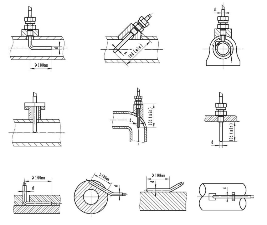 鎧裝鉗熱電阻與顯示儀羨配套！_http://m.tanliwaw.cn_行業動態_第1張