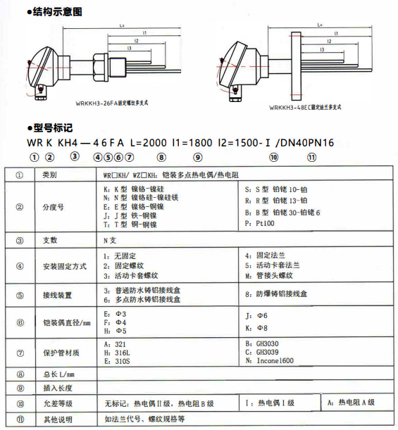 四川專用型溫度傳感器：多支鎧裝熱電偶,熱電阻！_http://m.tanliwaw.cn_行業動態_第1張