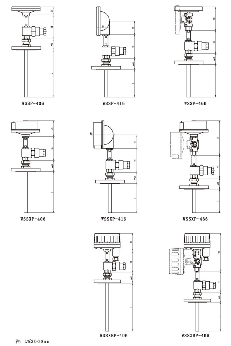 WSSX工業雙金屬溫度計（一體化型法蘭式）_http://m.tanliwaw.cn_雙金屬溫度計_第3張