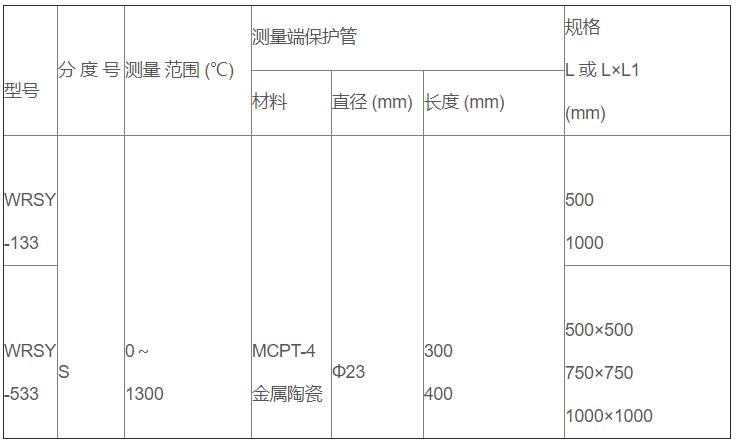 鹽浴爐專用熱電偶_http://m.tanliwaw.cn_專用溫度傳感器_第2張